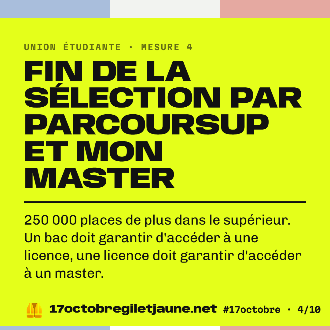 Union étudiante, mesure 4 : fin de la sélection par Parcoursup et Mon Master. 250 000 places de plus dans le supérieur. Un bac doit garantir d'accéder à une licence, une licence doit garantir d'accéder à un master.