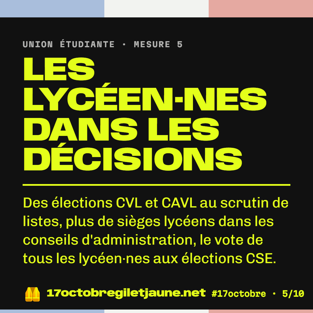 Union étudiante, mesure 5 : les lycéen·nes dans les décisions. Des élections CVL et CAVL au scrutin de listes, plus de sièges lycéens dans les conseils d'administration, le vote de tous les lycéen·nes aux élections CSE.